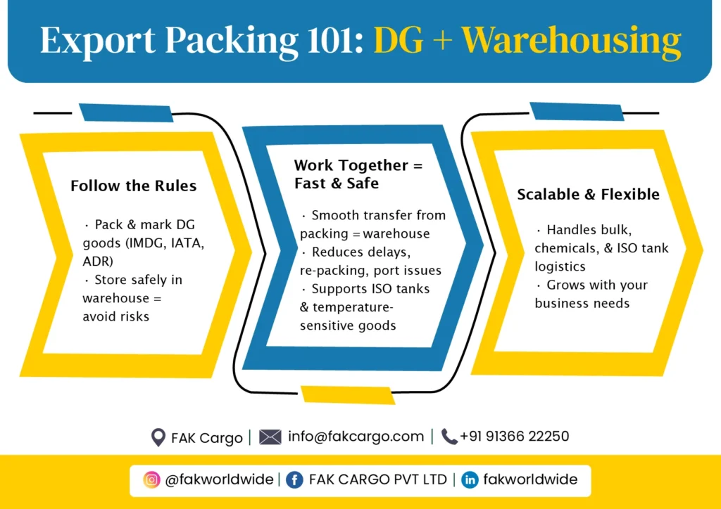 DG Packing & Warehousing: A Perfect Match
